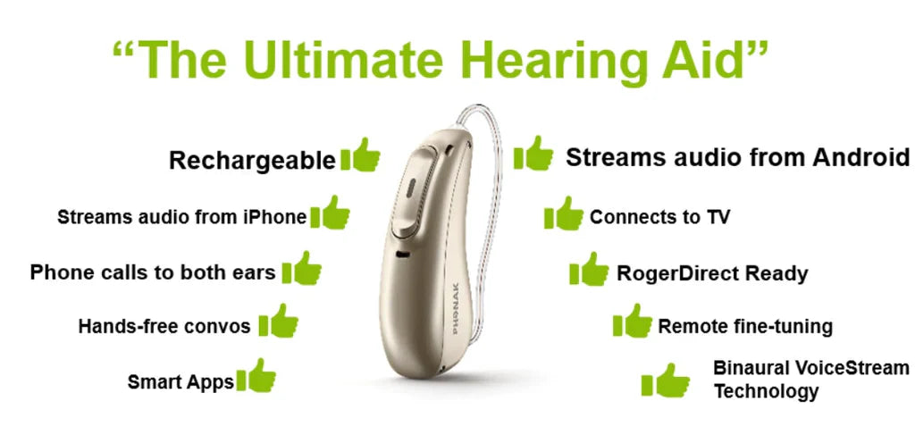phonak audeo lumity