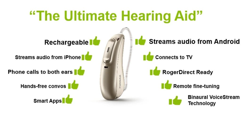 Phonak Audeo P Paradise P30 Hearing Aids
